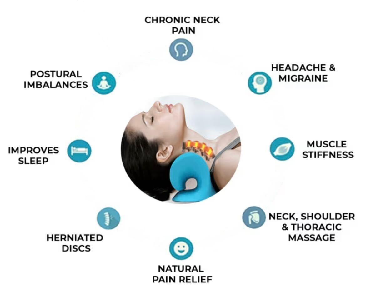 NeckEase / Neck Tension Reliever