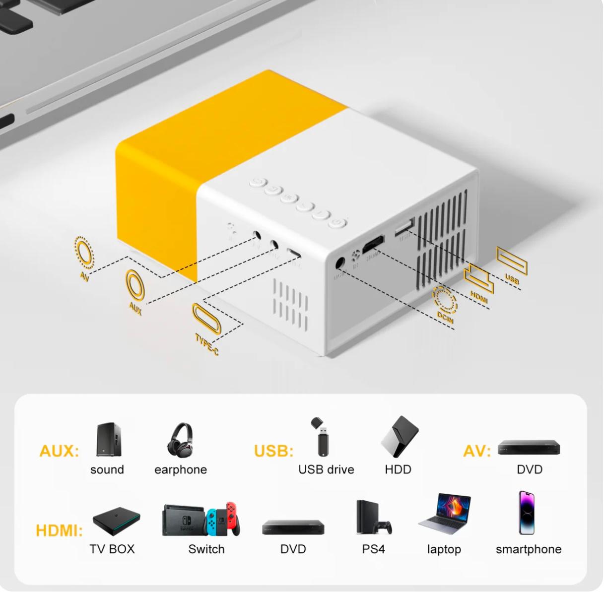 MiniProjector / Pocket Size Cinema TV Projector